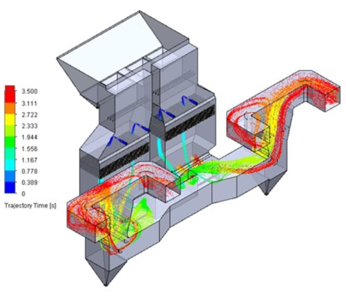 CFD_4