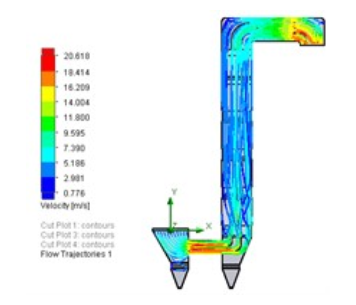 CFD_5